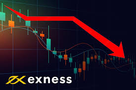Secure Exness Platform Ensuring Safety in Online Trading Secure Exness Platform Ensuring Safety in Online Trading